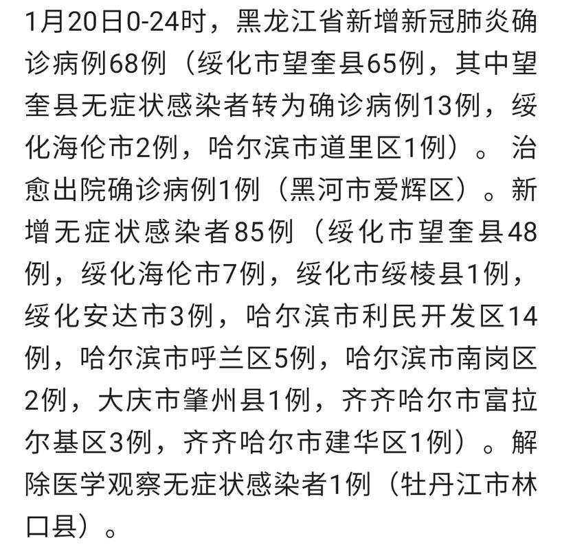 31省份新增8例核酸阳性涉30省/31省新增病例85例