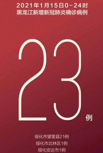 包含内蒙古自治区呼伦贝尔市新巴尔虎左旗新增10例无症状感染者，涉及辽宁丹东振安区的词条