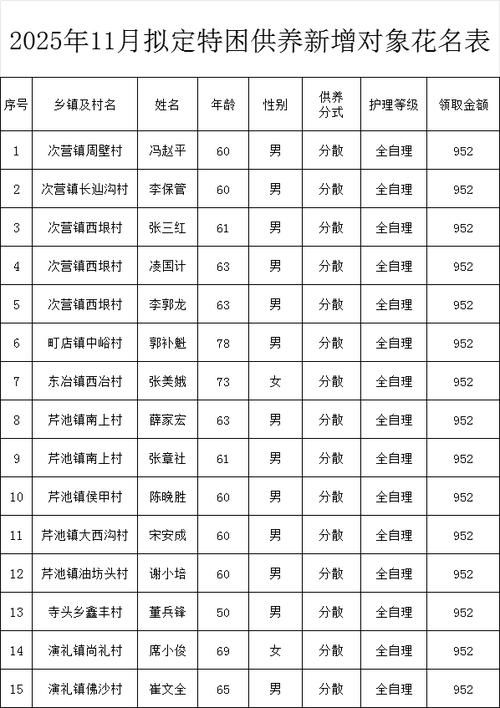 预计近3天阳城县二次疫情结束_阳城役情