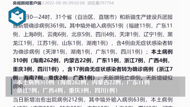 31省区市新增确诊10例均为境外输入_31省区市新增4例确诊均为境外输入