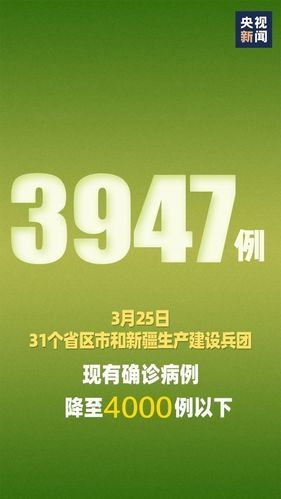 林甸县累计报告境外输入6例(林甸县累计报告境外输入6例病例)
