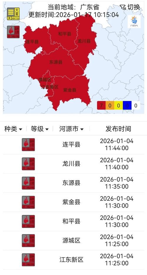 广东省河源市龙川县今日新增破6/河源龙川有新型肺炎