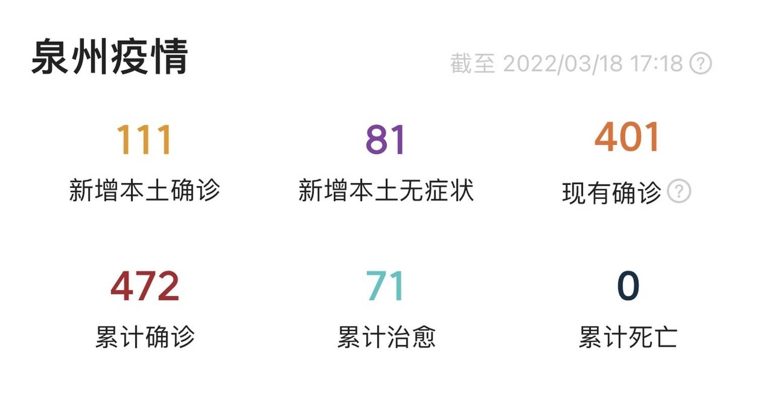 福建三明将乐县累计报告重症8例(三明市将乐确诊一例)