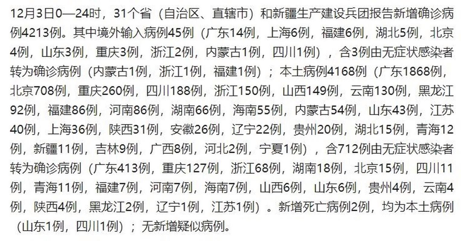 31省份新增死亡病例18例_全国新增死亡病例