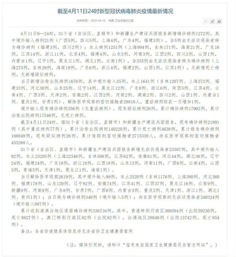 漳州市11月4日本土确诊曲线图表/漳州疑似病例