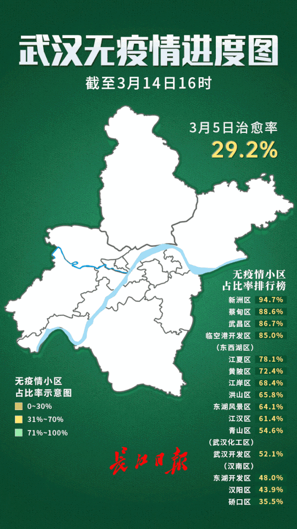 湖北武汉江夏区最新通告:所有人员封城_武汉市江夏区封城