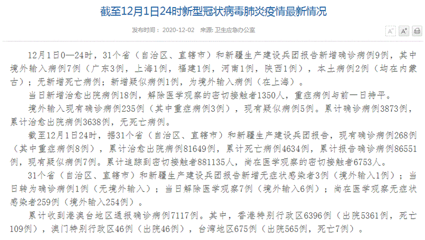 31省份新增16例确诊其中本土7例(31省份新增本土确诊病例2例)