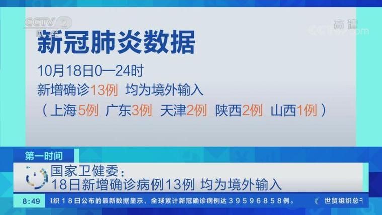 【兴山县近期新增13例境外输入病例,兴山县近期新增13例境外输入病例情况】