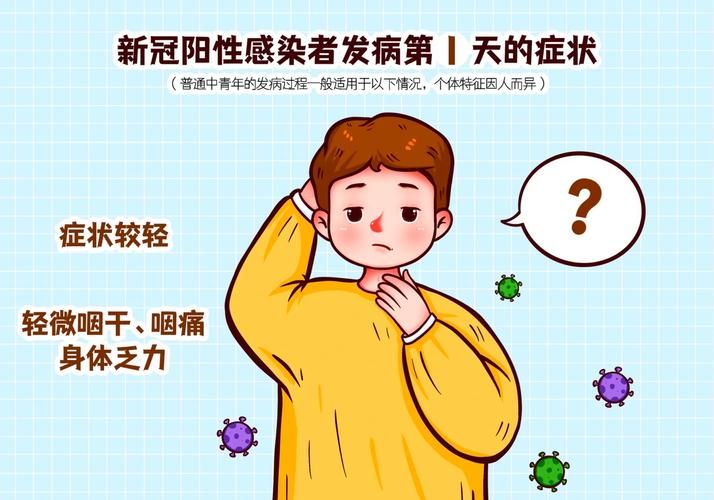 天津和平区通报23例阳性感染者详情(和平区新增病例)