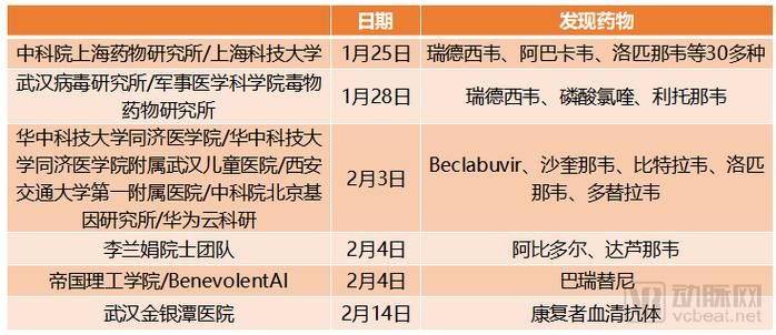  专家:衡山县每年或现多个感染高峰:衡山新冠肺炎最新消息