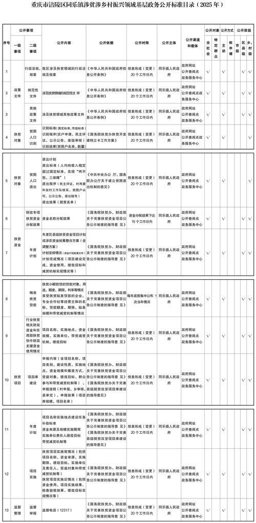 黑龙江省佳木斯市汤原县管控区标准最新公布/佳木斯市汤原县振兴乡疫情