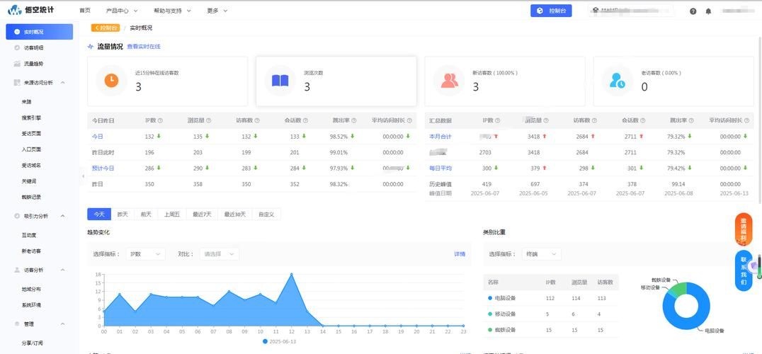 从刷量到运营 - 可以工具玩家工具神器