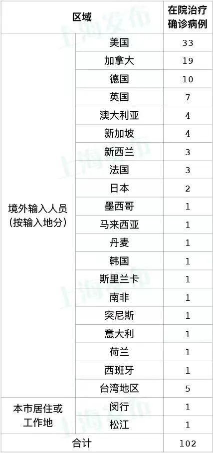 31省区市新增23例本土确诊及25例无症状/31省新增本土24例确诊7例无症状