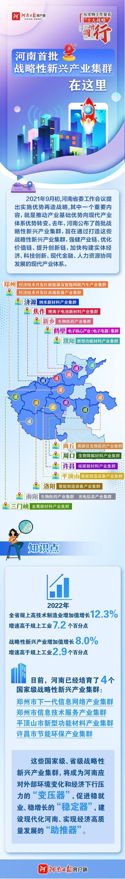 31个省份新增境外输入6例河南省安阳市安阳高新技术产业开发区13例的简单介绍