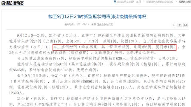 6地新增确诊15例含本土10例/cn31省区市新增本土确诊6例