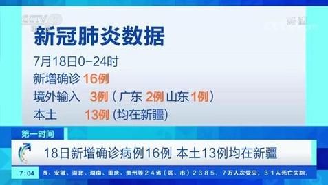 【31省区市新增确诊13例含本土18例,31省区市新增确诊17例 含本土3例】