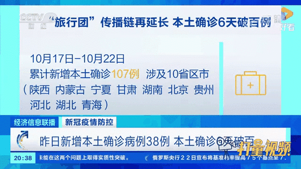  多地新增22例死亡病例涉14省:全国新增确诊死亡病例