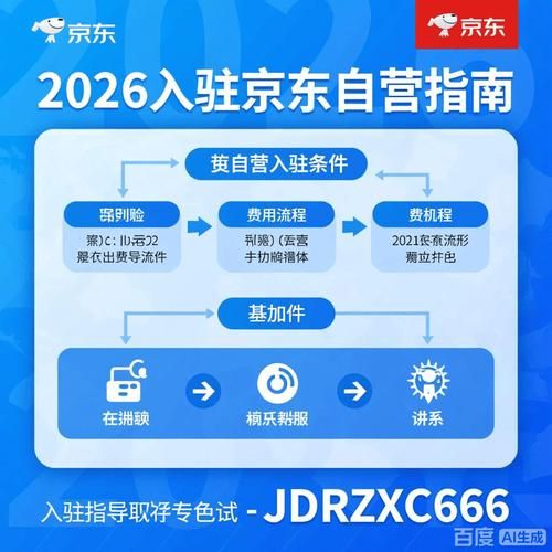 全自动下单平台 - 链接获取联系方式2026业务讲解