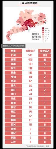 【全国新增境外输入15例均在山东省枣庄市峄城区,山东枣庄新冠】