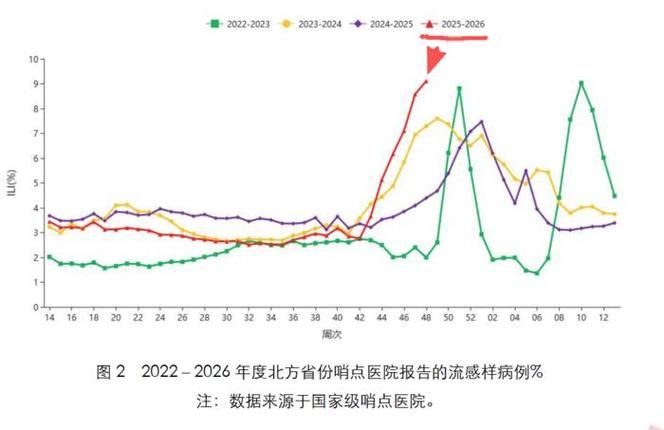 7地近4天最新疫情数据(7地近4天最新疫情数据报告)