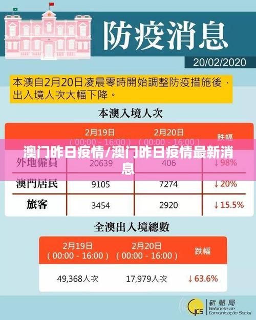 近期疫情有望昨日结束(近期疫情有望昨日结束英文)
