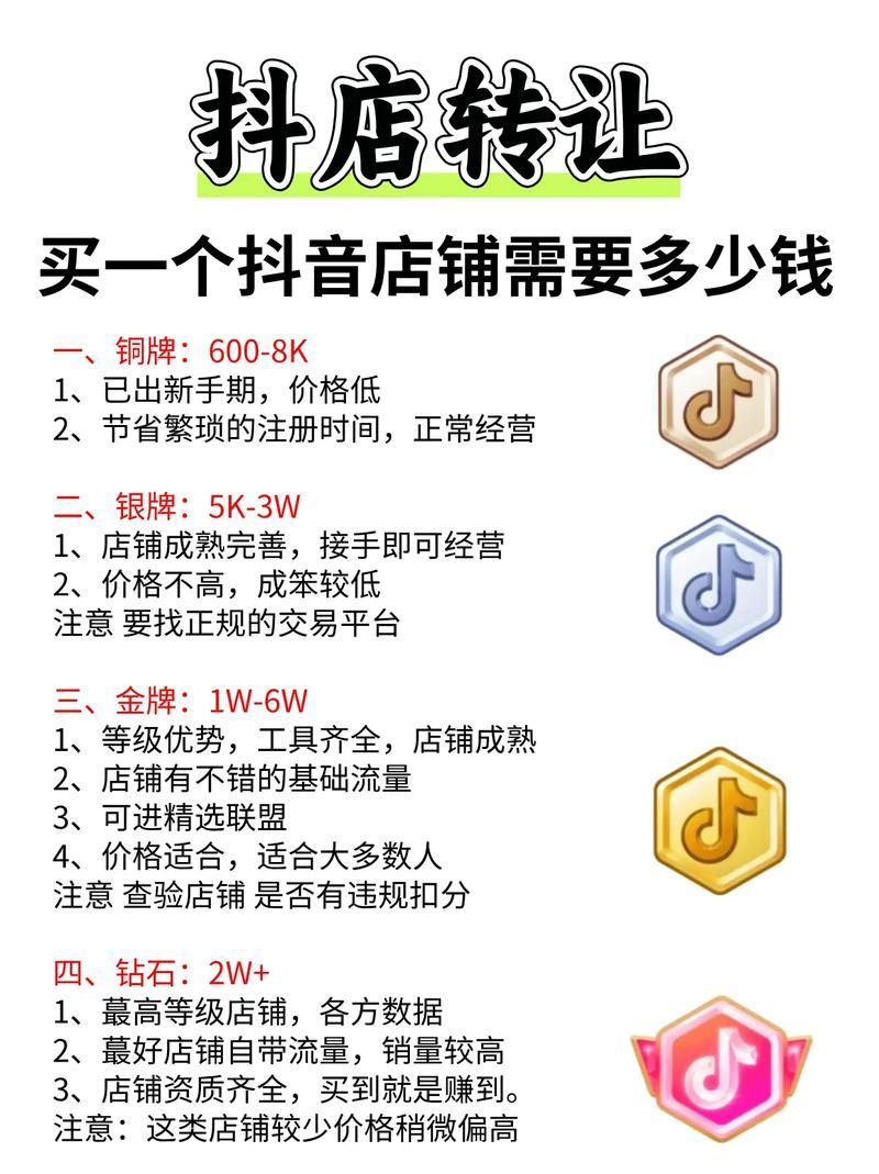 抖音平台低价自助平台-详细工具
