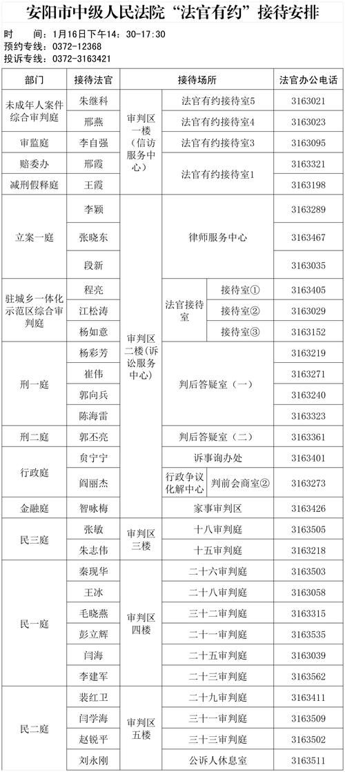 安阳市最新通告：所有人员管控区(安阳管控最新消息)