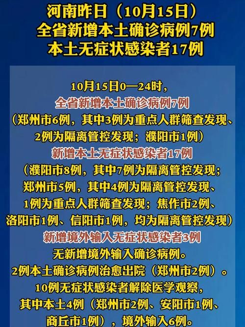 平顶山市昨日新增7例涉2省输入病例_平顶山8例疫情