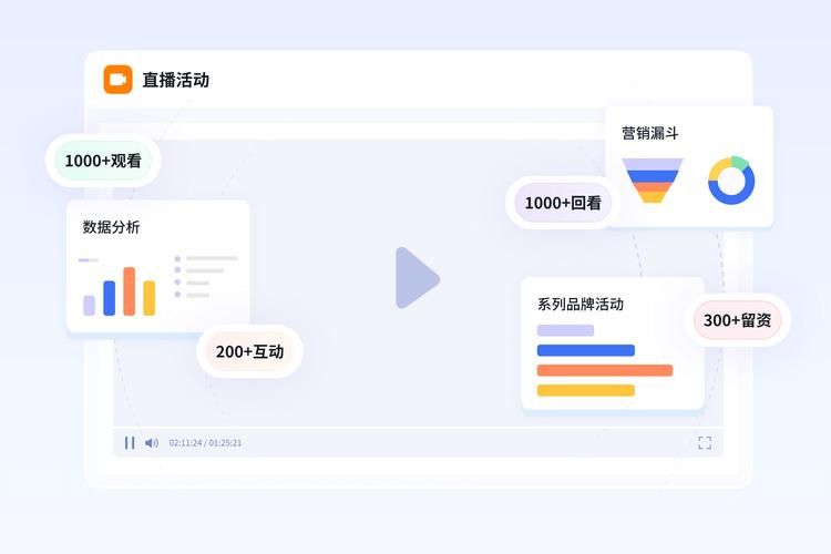 dy直播观看人数自助下单:解密运营猫腻
