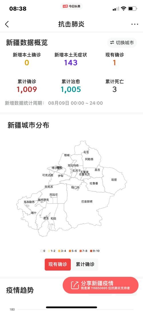 关于新疆维吾尔自治区自治区直辖县级行政区划双河新增18例无症状感染者，涉及蚌埠市高新技术开发区的信息