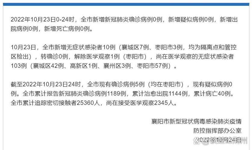  历城区新增25例核酸阳性及23例无症状:历城区疫情防控