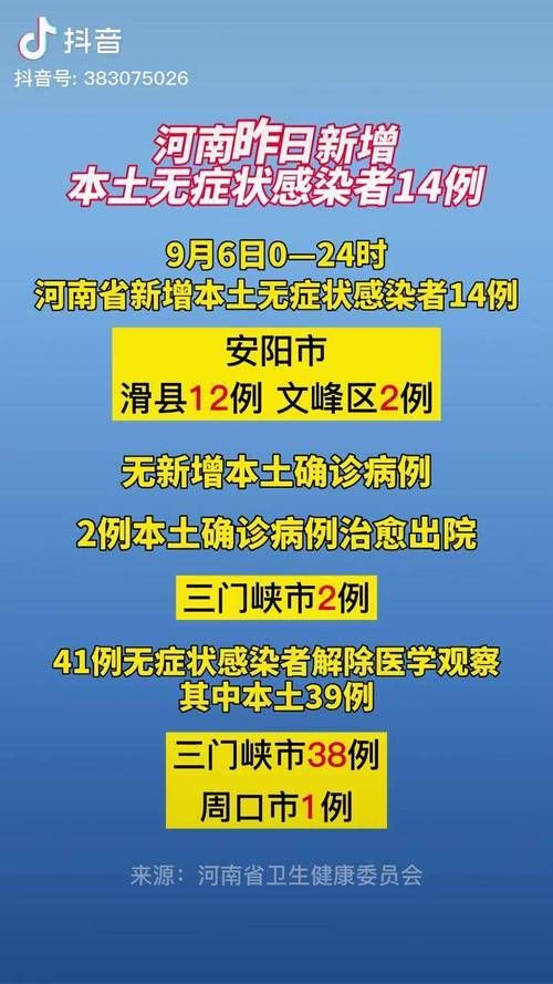 河南省郑州市新密市昨日无新增无症状感染者/郑州新密现在什么情况