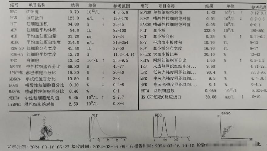 江西上饶铅山县11月23日新增3例重症/江西上饶铅山县11月23日新增3例重症病例
