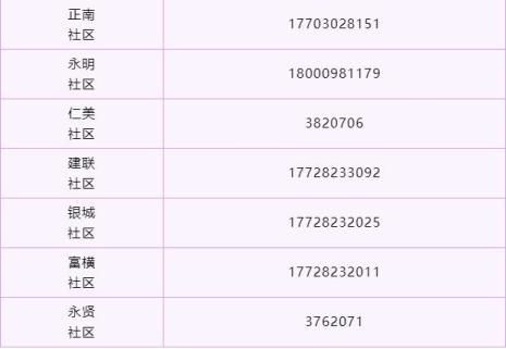 【广东江门江海区近4天新增破24,江门江海最新疫情】