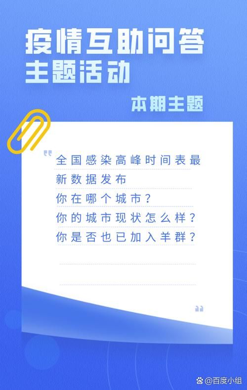 31省疫情高峰感染高峰进度查询/疫情高峰期数据