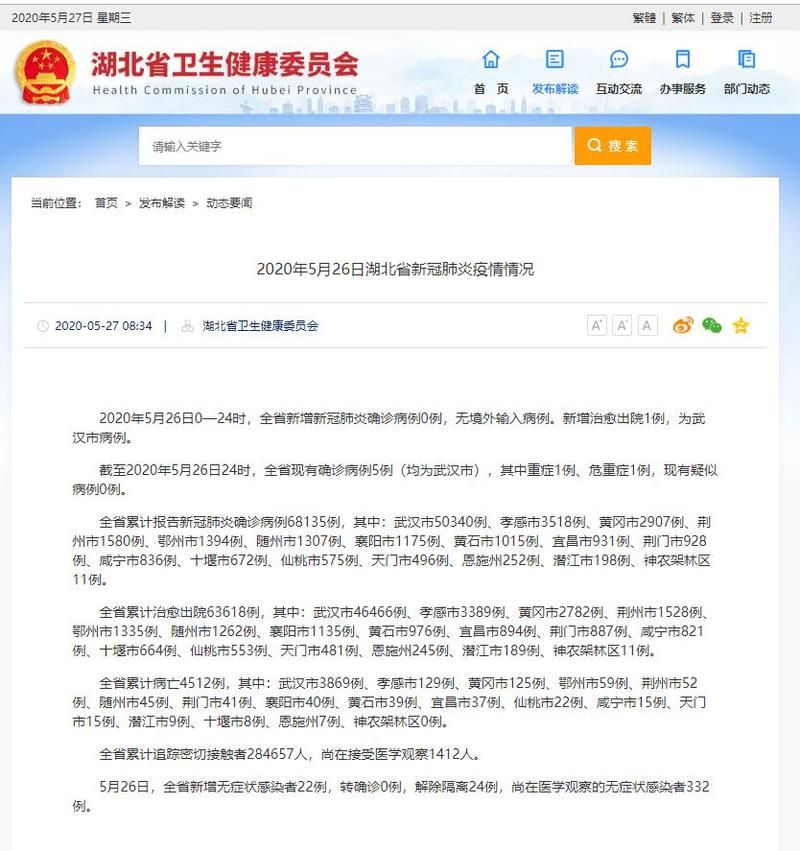 【31省新增无症状感染者6例_31省区市新增42例无症状感染者】