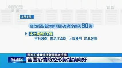 今日疫情10地新增情况(今日疫情通报新增多少)