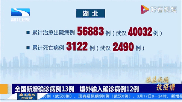 31省新增13例均为境外输入_31省新增境外输入16例