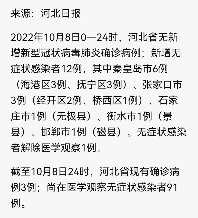河北省秦皇岛市昌黎县今日无新增无症状感染者/河北秦皇岛昌黎疫情最新消息
