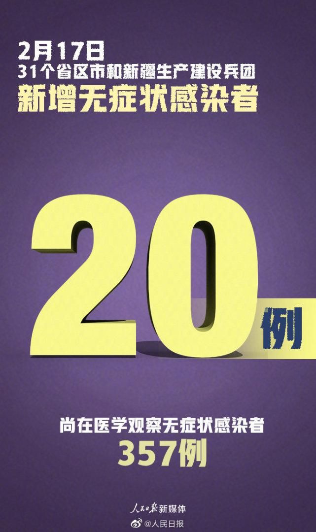  31省增11例境外输入:31省新增32例境外输入