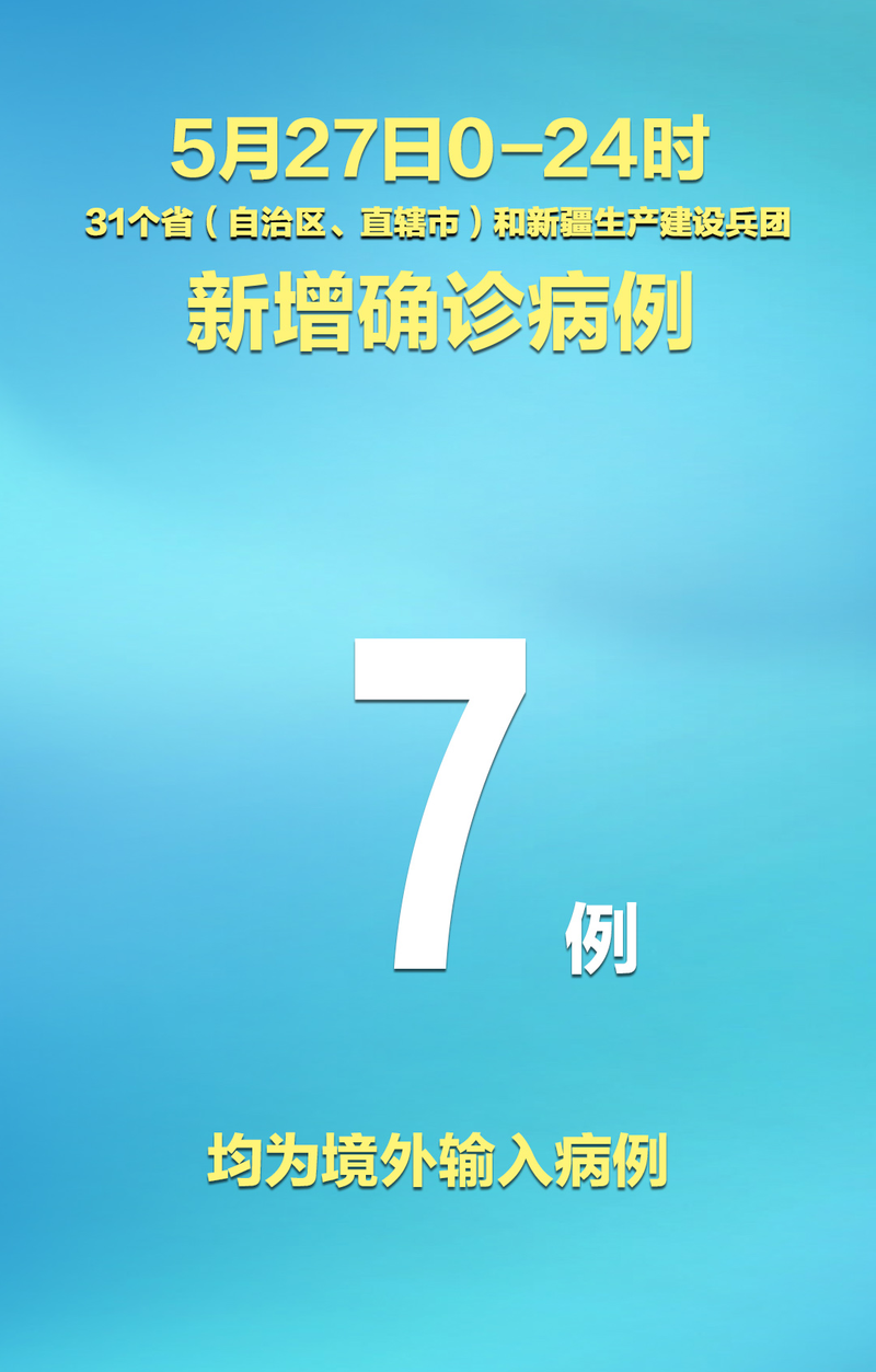 31省份新增确诊7例均为境外输入_31省区市新增7例境外输入确诊