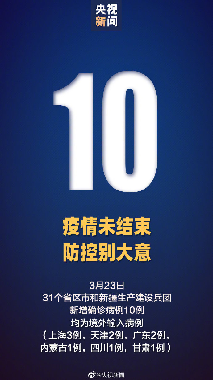 全国新增23例境外输入涉14省市_数据  全国新增确诊34例均为境外输入,增速创35日新高