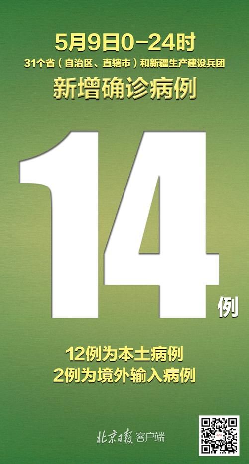 31省区市新增14例阳性感染者涉15省/31省区市新增确诊15例含本土1例