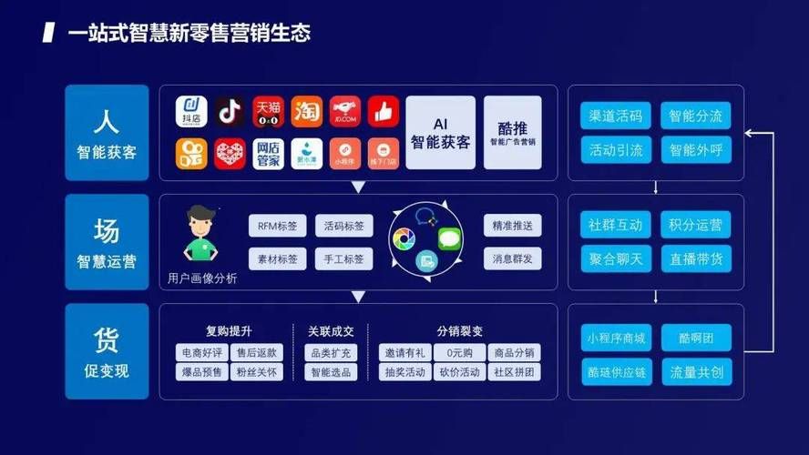 快手24小时业务自助平台播放量 - 轻松获取24自助全渠道