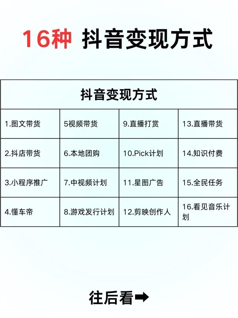 快手一秒5000粉丝/抖音攻略