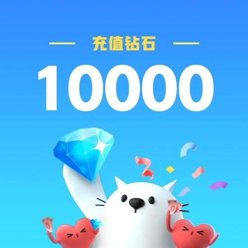 全网最低价秒到背后 - 24自助详细充值