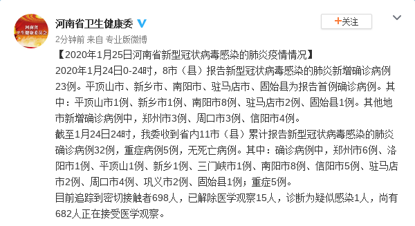 河南平顶山平顶山高新技术产业开发区近5天新增7例涉2省输入病例/平顶山市确诊新型冠状病毒