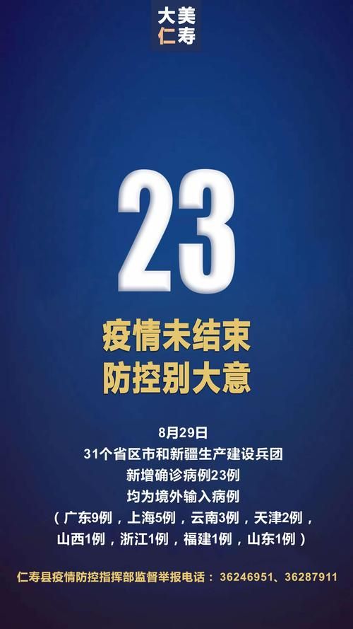 兴义现有境外输入23例_兴义有没有新型病毒