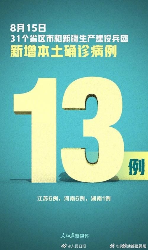 31省市新增确诊18例含本土13例/31省区市新增确诊8例含本土1例