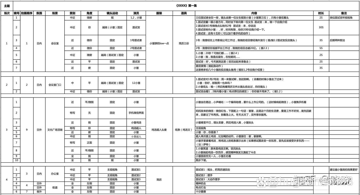 QQ代刷网/科普一下附工具脚本详细教程